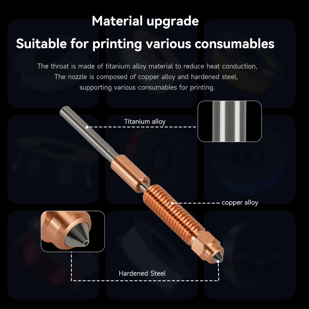 ชุดฮ็อตเอนด์ใหม่ปี 2025 สำหรับ - High Flow Ceramic Hotend บทวิจารณ์และราคา