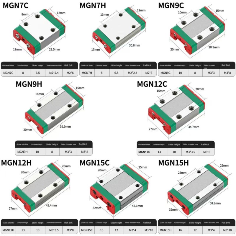 1PCS MGN7C MGN7H MGN9C MGN9H M - Linear Rail Mgn12H Set บทวิจารณ์และราคา