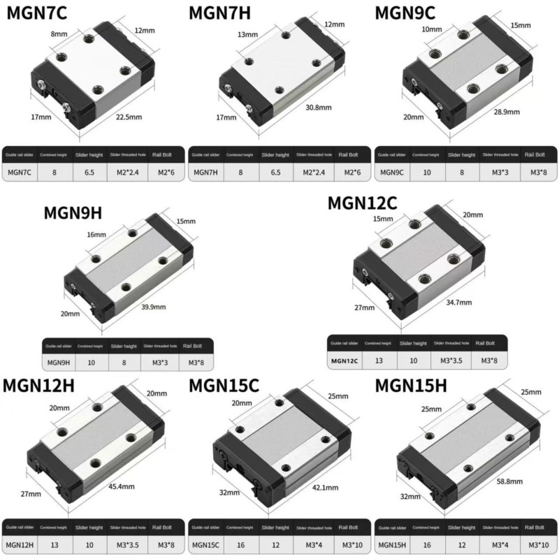 1PCS MGN7C MGN7H MGN9C MGN9H M - Linear Rail Mgn12H Set บทวิจารณ์และราคา