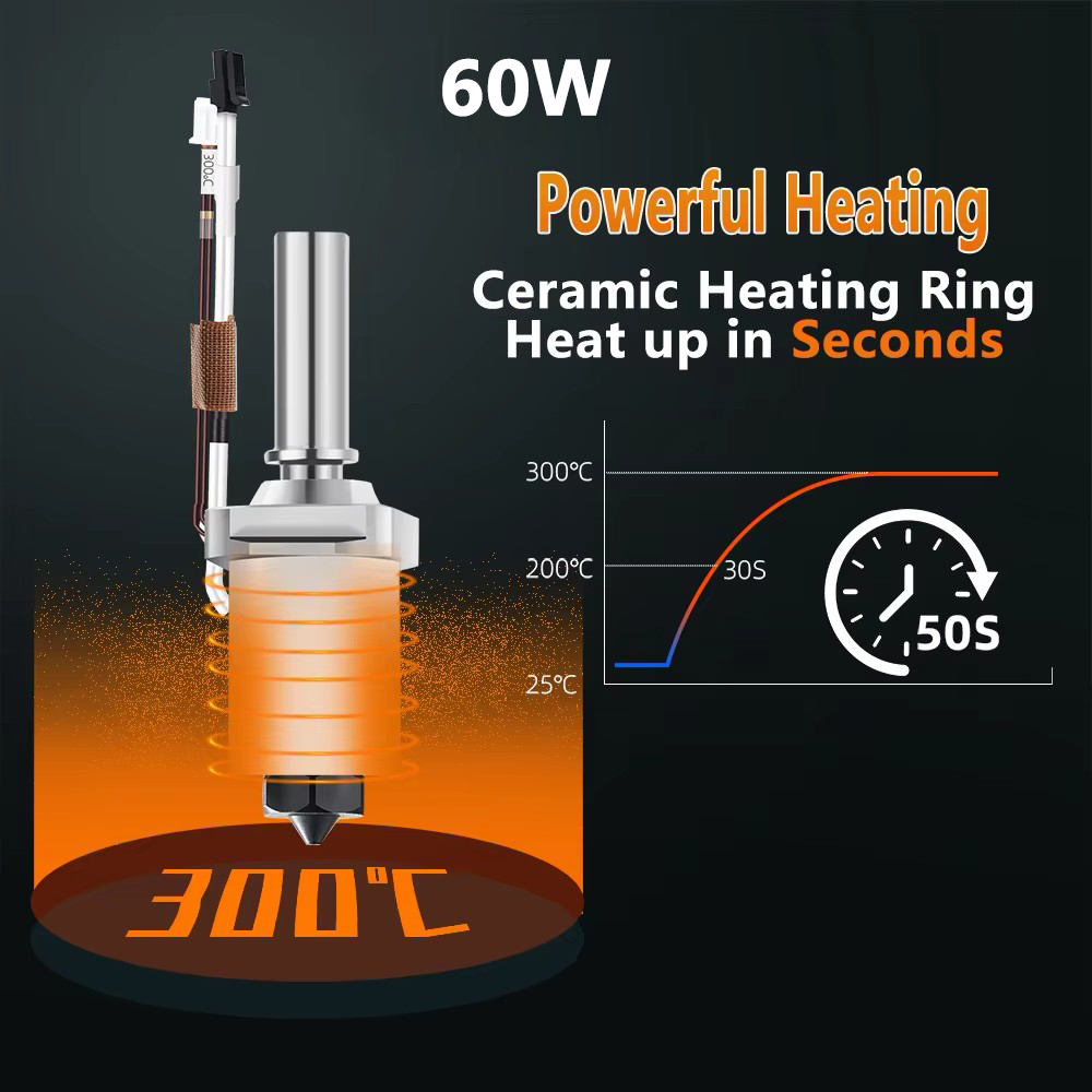 5Aplus เซรามิค Kobra 2 Hotend  - High Flow Ceramic Hotend บทวิจารณ์และราคา
