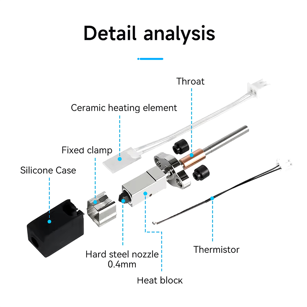 ชุดบล็อกทำความร้อนเซรามิกใหม่ล - High Flow Ceramic Hotend บทวิจารณ์และราคา